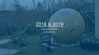 2018 & 2019
Hurricane Michael
Cyclone Idai
 