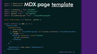 MDX page template
templates/mdx.js
 