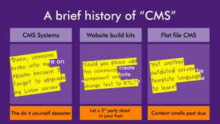 A brief history of “CMS”
CMS Systems
Run software on
your own
infrastructure
Website build kits
Let a dentist create
her own website
without any knowledge
Flat file CMS
Render and cache
content server side
The do it yourself desaster
“Could you please add
this commerce
component and
change text to RTL?”
Let a 3rd
party shoot
in your foot
“Yet another
outdated server
template language
to learn”
Content smells past due
“Damn, someone
broke into my
Apache because I
forgot to upgrade
my Linux server”
 