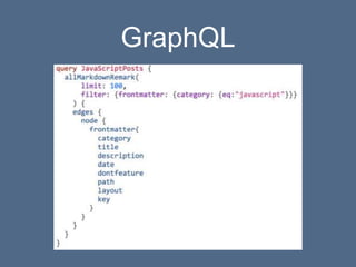 GraphQL
 