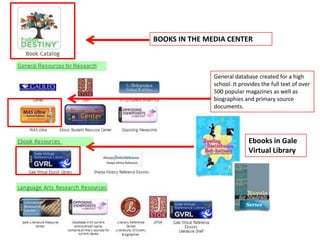 BOOKS IN THE MEDIA CENTER
General database created for a high
school. It provides the full text of over
500 popular magazines as well as
biographies and primary source
documents.
Ebooks in Gale
Virtual Library