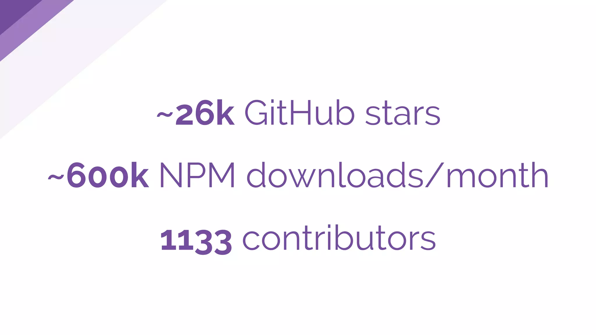 ~26k GitHub stars
~600k NPM downloads/month
1133 contributors
 