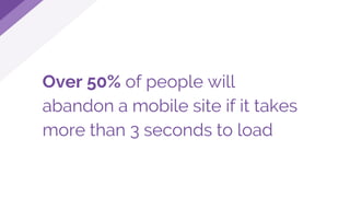 Over 50% of people will
abandon a mobile site if it takes
more than 3 seconds to load
 