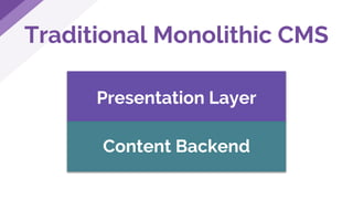 Traditional Monolithic CMS
Presentation Layer
Content Backend
 