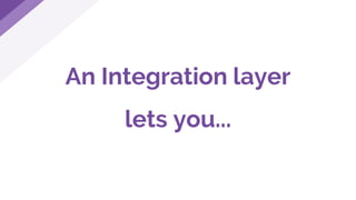 An Integration layer
lets you...
 