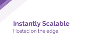 Instantly Scalable
Hosted on the edge
 
