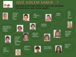 DE QUIN
COLOR
TENEN
ELS
ULLS?”
QUÈ
TENEN AL
COS?
FAN UNA
ALTRA
COSA
DESPRÉS
DE
JUGAR?
QUÈ
FAN
AMB
LA
BOCA?
TOTS
SÓN
NEGRES
?
PER QUÈ ES
RASQUEN SI
TENEN
PUSES?
TENEN
CASA?
QUÈ FAN
AMB LA
CUA?
TENEN LA
CUA
LLARGA?
DE QUINS
COLORS
PODEN
SER?
COM TENEN
LES POTES?
PER QUÈ
TENEN
BIGOTIS?
AGAFEN
COSES?
AIXÒ ENS COSTA MÉS PERÒ AL FINAL ENS DECIDIM I
TOT AIXÒ ÉS EL QUE VOLEM SABER..
 