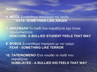Across
4. ΜΙΣΟΣ-Συναίσθημα συνώνυμο της οργής
HATE- SOMETHING LIKE ANGER
7. ΑΝΑΣΦΑΛΗ-Το παιδί που εκφοβίζεται έχει τέτοια
προσωπικότητα
INSECURE- A BULLIED STUDENT FEELS THAT WAY
8. ΦΟΒΟΣ-Συναίσθημα παρόμοιο με τον τρόμο
FEAR - SOMETHING LIKE TERROR
10. ΤΑΠΕΙΝΩΜΕΝΟ-Έτσι νοιώθει το παιδί που
εκφοβίζεται
HUMILIATED - A BULLIED KID FEELS THAT WAY
 