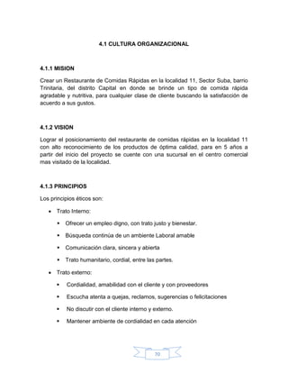 4.1 CULTURA ORGANIZACIONAL



4.1.1 MISION

Crear un Restaurante de Comidas Rápidas en la localidad 11, Sector Suba, barrio
Trinitaria, del distrito Capital en donde se brinde un tipo de comida rápida
agradable y nutritiva, para cualquier clase de cliente buscando la satisfacción de
acuerdo a sus gustos.



4.1.2 VISION

Lograr el posicionamiento del restaurante de comidas rápidas en la localidad 11
con alto reconocimiento de los productos de óptima calidad, para en 5 años a
partir del inicio del proyecto se cuente con una sucursal en el centro comercial
mas visitado de la localidad.



4.1.3 PRINCIPIOS

Los principios éticos son:

    Trato Interno:

         Ofrecer un empleo digno, con trato justo y bienestar.

         Búsqueda continúa de un ambiente Laboral amable

         Comunicación clara, sincera y abierta

         Trato humanitario, cordial, entre las partes.

    Trato externo:

         Cordialidad, amabilidad con el cliente y con proveedores

         Escucha atenta a quejas, reclamos, sugerencias o felicitaciones

         No discutir con el cliente interno y externo.

         Mantener ambiente de cordialidad en cada atención




                                               70
 