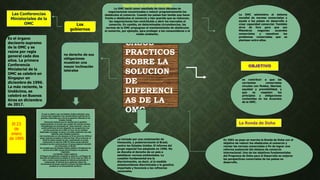 CASOS
PRACTICOS
SOBRE LA
SOLUCION
DE
DIFERENCI
AS DE LA
OMC
La OMC administra el sistema
mundial de normas comerciales y
ayuda a los países en desarrollo a
crear capacidad comercial. También
sirve de foro para que sus
Miembros negocien acuerdos
comerciales y resuelvan los
problemas comerciales que se
plantean entre ellos.
es contribuir a que las
corrientes comerciales
circulen con fluidez, libertad,
equidad y previsibilidad, y
que se respeten los
principios y obligaciones
contenidas en los Acuerdos
de la OMC.
OBJETIVO
La Ronda de Doha
En 2001 se puso en marcha la Ronda de Doha con el
objetivo de reducir los obstáculos al comercio y
revisar las normas comerciales a fin de lograr una
reforma sustancial del sistema de comercio
internacional. Uno de los objetivos fundamentales
del Programa de Doha para el Desarrollo es mejorar
las perspectivas comerciales de los países en
desarrollo.
fue iniciado por una reclamación de
Venezuela, y posteriormente el Brasil,
contra los Estados Unidos. El informe del
grupo especial fue adoptado en 1996. No
se discutía el derecho de un país a
establecer normas ambientales. La
cuestión fundamental era la
discriminación, es decir, si la medida
estadounidense discriminaba a la gasolina
importada y favorecía a las refinerías
nacionales.
El 23
de
enero
de 1995
El caso se debió a que los Estados Unidos aplicaban unas
normas más exigentes a las características químicas de la
gasolina importada que a las de la gasolina refinada en los
Estados Unidos
Venezuela sostenía que era desleal que la gasolina
estadounidense no tuviera que cumplir las mismas normas,
infringiéndose así el principio de “trato nacional” y que no
podía justificarse tal acto alegando las excepciones a las
normas generales de la OMC en favor de las medidas
destinadas a proteger la salud y el medio ambiente (vea más
adelante otros detalles jurídicos).
Casi exactamente un año después (el 29 de enero de 1996) el
grupo especial completó su informe final. (Para entonces, el
Brasil se había sumado al caso, presentando su propia
reclamación en abril de 1996. El mismo grupo especial
consideró las dos reclamaciones.) El grupo especial coincidió
con Venezuela y el Brasil.
Se constató que los Estados Unidos estaban infringiendo las
normas de la OMC porque discriminaban a la gasolina
importada.
Los Estados Unidos apelaron.
El Órgano de Apelación completó su informe, y el Órgano de
Solución de Diferencias lo adoptó el 20 de mayo de 1996, un
año y cuatro meses después de haberse presentado la
reclamación. El informe de la apelación retuvo las
conclusiones del grupo especial (aunque introdujo algunos
cambios en su interpretación jurídica).
Los
gobiernos
no derecho de sus
obligaciones
muestran una
mayor inclinación
laterales
Las Conferencias
Ministeriales de la
OMC
Es el órgano
decisorio supremo
de la OMC y se
reúne por regla
general cada dos
años. La primera
Conferencia
Ministerial de la
OMC se celebró en
Singapur en
diciembre de 1996.
La más reciente, la
Undécima, se
celebró en Buenos
Aires en diciembre
de 2017.
Negociación de normas comerciales:
La OMC nació como resultado de cinco décadas de
negociaciones encaminadas a reducir progresivamente los
obstáculos al comercio. Cuando los países han tenido que hacer
frente a obstáculos al comercio y han querido que se reduzcan,
las negociaciones han contribuido a abrir los mercados al
comercio. En cambio, en determinadas circunstancias, las
normas de la OMC propugnan el mantenimiento de obstáculos
al comercio, por ejemplo, para proteger a los consumidores o el
medio ambiente.
 