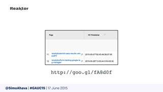 @SimoAhava | #GAUC15 | 17 June 2015
http://goo.gl/fA8d0f
 