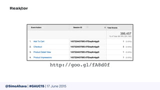 @SimoAhava | #GAUC15 | 17 June 2015
http://goo.gl/fA8d0f
 