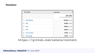 @SimoAhava | #GAUC15 | 17 June 2015
https://github.com/sahava/content
 