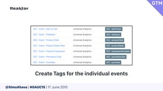 @SimoAhava | #GAUC15 | 17 June 2015
Create Tags for the individual events
GTM
 
