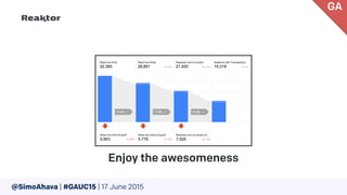 @SimoAhava | #GAUC15 | 17 June 2015
Enjoy the awesomeness
GA
 