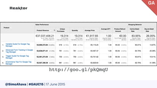 @SimoAhava | #GAUC15 | 17 June 2015
GA
http://goo.gl/pkQmqU
 