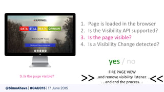 @SimoAhava | #GAUC15 | 17 June 2015
 