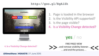 @SimoAhava | #GAUC15 | 17 June 2015
http://goo.gl/RgA1Zh
 