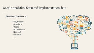 Google Analytics: Standard implementation data
Standard GA data lacks …EMOTIONINTENTCONTEXT
 