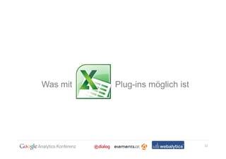 Was mit   Plug-ins möglich ist




                                 12
 