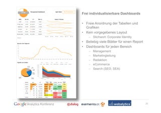 Frei individualisierbare Dashboards

• Freie Anordnung der Tabellen und
  Grafiken
• Kein vorgegebenes Layout
    − Stichwort: Corporate Identity
• Beliebig viele Blätter für einen Report
• Dashboards für jeden Bereich
    −   Management
    −   Marketingleitung
    −   Redaktion
    −   eCommerce
    −   Search (SEO, SEA)




                                            21
 