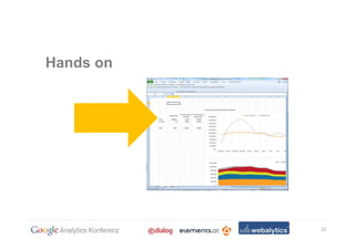 Hands on




           22
 