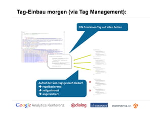 Tag-Einbau morgen (via Tag Management):

                                     EIN Container-Tag auf allen Seiten




       Aufruf der Sub-Tags je nach Bedarf    x
         regelbasierend
         zeitgesteuert                       x
         angereichert
 