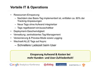 Vorteile IT & Operations

• Ressourcen-Einsparung:
   – Nachdem das Basis-Tag implementiert ist, entfallen ca. 80% der
     Tracking-Anpassungen
   – Neue Tags ohne Aufwand integrierbar
   – Tags regelbasiert ein/ausschaltbar
• Deployment-Geschwindigkeit
• Verwaltung: zentralisiertes Tag-Management
• Versionierung & Preview-Mode sowie Logging
• Wechselt ALLE Tags auf Async
   – Schnellere Ladezeit beim User


                Einsparung Aufwand & Kosten bei
               mehr Kunden- und User-Zufriedenheit!
 