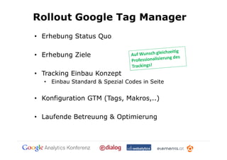 Rollout Google Tag Manager
• Erhebung Status Quo

• Erhebung Ziele

• Tracking Einbau Konzept
  • Einbau Standard & Spezial Codes in Seite


• Konfiguration GTM (Tags, Makros,..)

• Laufende Betreuung & Optimierung
 