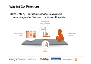 Was ist GA Premium

Mehr Daten, Features, Service Levels und
 hervorragender Support zu einem Fixpreis
                       Advanced
                      analysis tools




   Processing                               Dedicated
       power                                support




                          SLAs
 