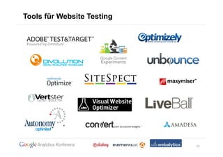 Tools für Website Testing




                            12
 