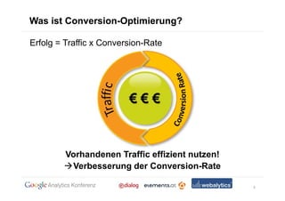 Was ist Conversion-Optimierung?

Erfolg = Traffic x Conversion-Rate




         Vorhandenen Traffic effizient nutzen!
          Verbesserung der Conversion-Rate

                                                 3
 