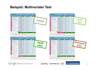 Beispiel: Multivariater Test




                               8
 