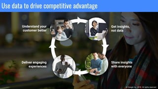 © Google Inc. 2016. All rights reserved.
Understand your
customer better
Get insights,
not data
Share insights
with everyone
Deliver engaging
experiences
© Google Inc. 2016. All rights reserved.
Use data to drive competitive advantage
 