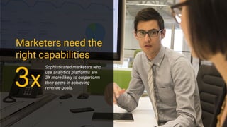Marketers need the
right capabilities
Sophisticated marketers who
use analytics platforms are
3X more likely to outperform
their peers in achieving
revenue goals.
3x
 