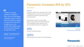 © Google Inc. 2016. All rights reserved.
Panasonic increases ROI by 30%
Method
Creating a unified view in Analytics 360 to treat
marketing data as a common corporate asset,
managed by a team that spanned across
various divisions.
Remarketed to users for cross-selling
based on the products they had researched.
Then retargetted similar audiences who
demonstrated high levels of engagement.
30%
increase of advertising ROI
300%
Click-through rate increase in some campaigns
“Thanks to a single
interface of (Analytics
360), we can review digital
campaign results in almost
real time instead of waiting
on reports from individual
ad agencies, we can
quickly shift budgets away
from low-performing ads
to high-performers”
Tooru Imai - Digital Marketing Manager
Yuko Tetsu - Digital Marketing Chief
Consumer Marketing Japan,
Panasonic Corporation
“
Learn More
Google Analytics Solutions Blog
 