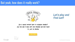Confidential & Proprietary
Let’s play and
find out!!
But yeah, how does it really work?
 