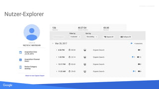 Quelle: Lorem ipsum dolor sit amet, consectetur adipiscing elit. Duis non erat sem
Proprietary + Confidential
Nutzer-Explorer
 