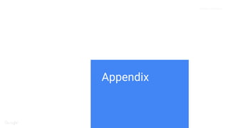 Proprietary + Confidential
Appendix
Proprietary + Confidential
 