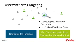 Seite 25
User zentriertes Targeting
• Demographie, Interessen,
Verhalten
• 1st, 2nd und 3rd-Party Daten
Kontextuelles Targeting
User-Targeting, im richtigen
Moment, im richtigen Kontext
 