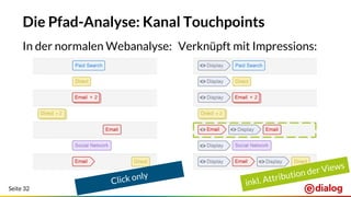 Seite 32
Die Pfad-Analyse: Kanal Touchpoints
In der normalen Webanalyse: Verknüpft mit Impressions:
Click only
inkl. Attribution der Views
 