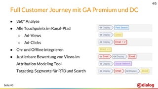 Seite 40
Full Customer Journey mit GA Premium und DC
● 360° Analyse
● Alle Touchpoints im Kanal-Pfad
○ Ad-Views
○ Ad-Clicks
● On- und Offline integrieren
● Justierbare Bewertung von Views im
Attribution Modeling Tool
Targeting-Segmente für RTB und Search
4/5
 