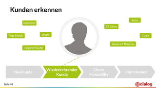 Seite 48
Stammkunde
Churn
Probability
Wiederkehrender
Kunde
Neukunde
Kunden erkennen
männlich
singlePop-Musik
27 Jahre
Graz
Auto
vegane Küche
Game of Thrones
Stammkunde
Churn
Probability
Wiederkehrender
Kunde
Neukunde
 