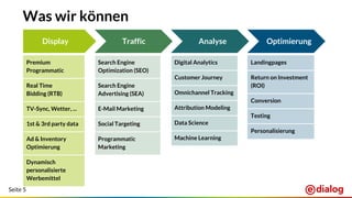 Seite 5
Was wir können
Display OptimierungTraffic Analyse
Landingpages
Return on Investment
(ROI)
Conversion
Testing
Personalisierung
Digital Analytics
Customer Journey
Omnichannel Tracking
Attribution Modeling
Data Science
Machine Learning
Search Engine
Optimization (SEO)
Search Engine
Advertising (SEA)
E-Mail Marketing
Social Targeting
Programmatic
Marketing
Premium
Programmatic
Real Time
Bidding (RTB)
TV-Sync, Wetter, ...
1st & 3rd party data
Ad & Inventory
Optimierung
Dynamisch
personalisierte
Werbemittel
 
