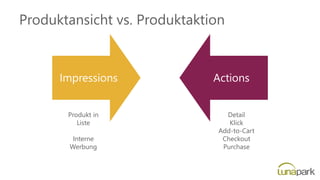 Produktansicht vs. Produktaktion
Impressions Actions
Produkt in
Liste
Interne
Werbung
Detail
Klick
Add-to-Cart
Checkout
Purchase
 