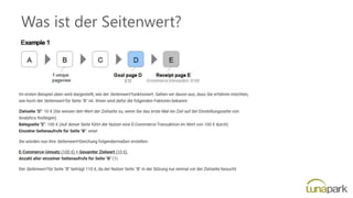 Was ist der Seitenwert?
 