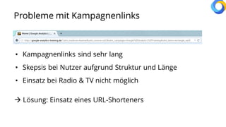 Probleme mit Kampagnenlinks
• Kampagnenlinks sind sehr lang
• Skepsis bei Nutzer aufgrund Struktur und Länge
• Einsatz bei Radio & TV nicht möglich
 Lösung: Einsatz eines URL-Shorteners
 