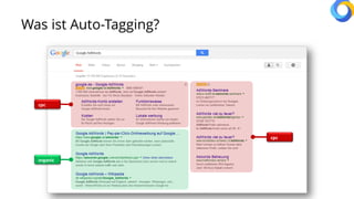 Google AdWords
cpc
organic
cpc
Was ist Auto-Tagging?
 