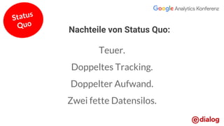 Nachteile von Status Quo:
Teuer.
Doppeltes Tracking.
Doppelter Aufwand.
Zwei fette Datensilos.
Status
Quo
 