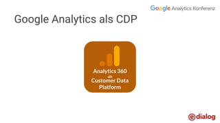 Analytics 360
als
Customer Data
Platform
Google Analytics als CDP
 